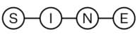 SINE Foundation